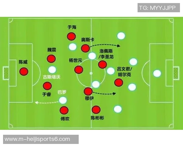 深入解析足球技战术的演变与应用对比赛胜负的影响 深入解析足球技战术的演变与应用对比赛胜负的影响