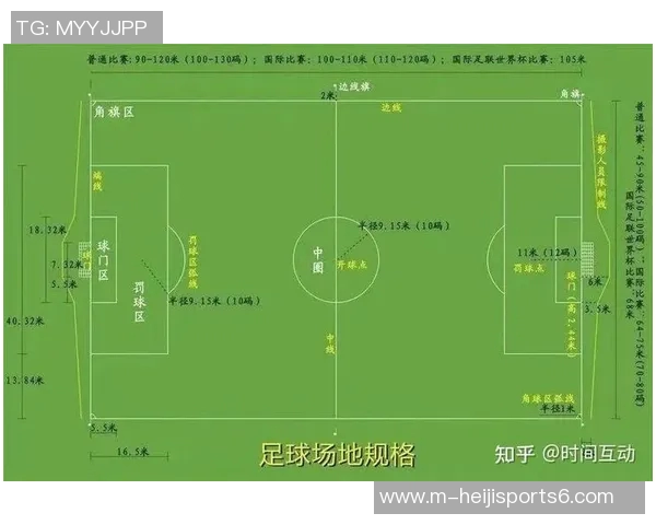 足球比赛规则详解与常见误区解析助你更好理解这项运动 足球比赛规则详解与常见误区解析助你更好理解这项运动